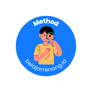 method